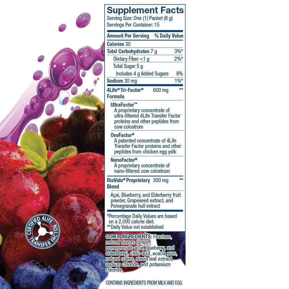 RioVida Stix Tri-Factor Formula