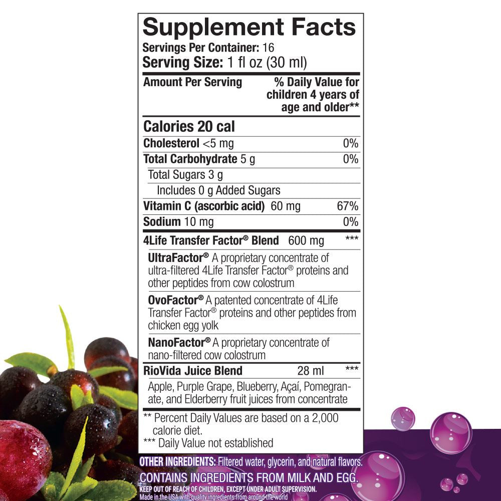 RioVida Tri-Factor Formula